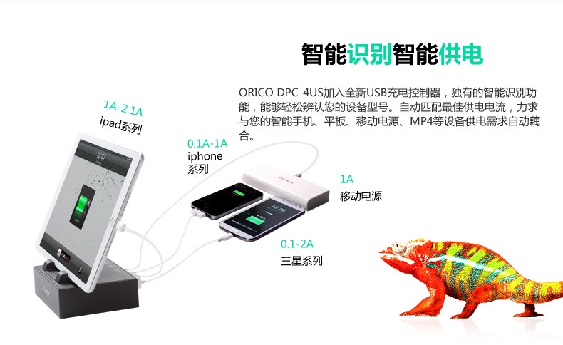 chargeur ORICO - Ref 1302355 Image 12