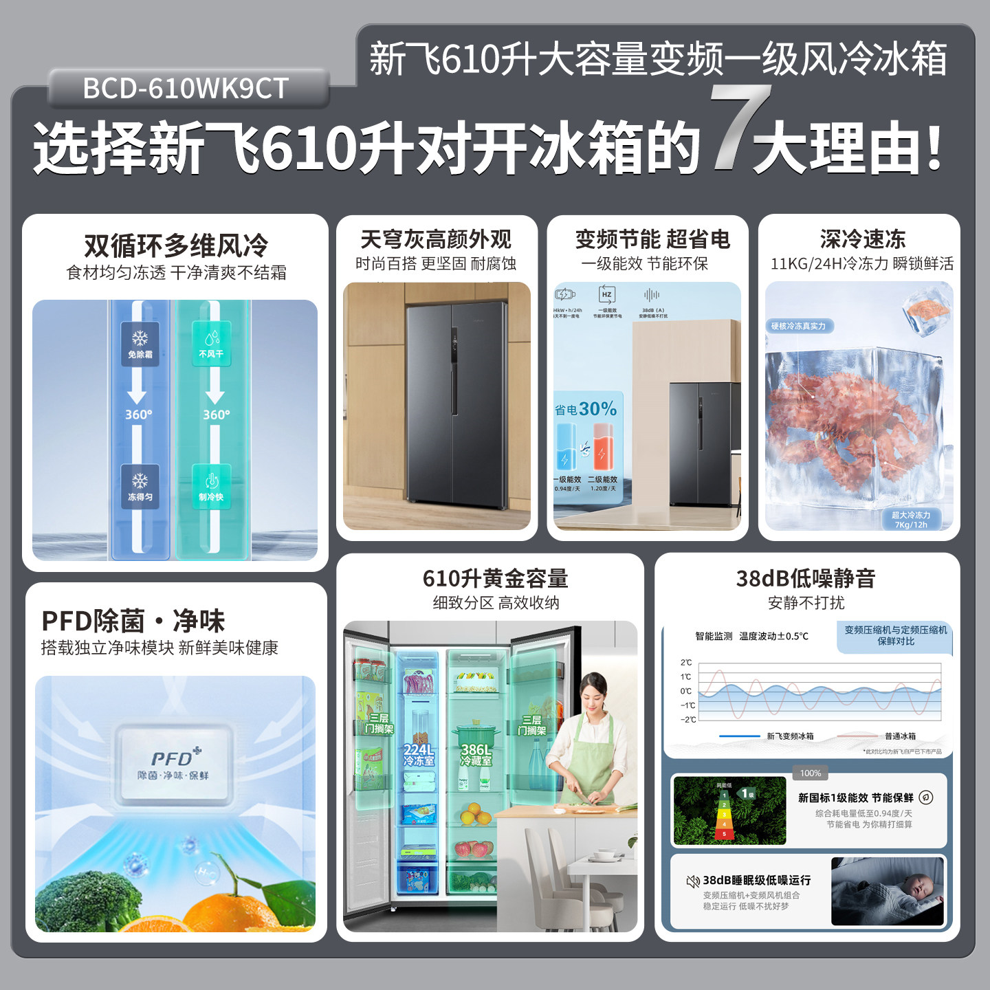 新飞BCD-610WK9CT冰箱图片