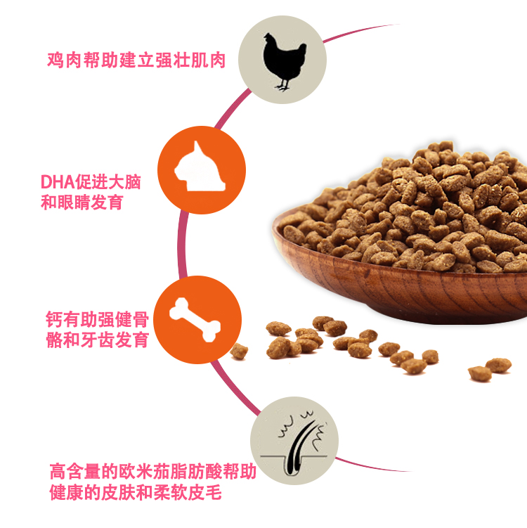 Mèo nghịch ngợm - Thực phẩm gấu trúc tự nhiên Meishi thức ăn cho mèo mang thai gà nâu gạo 6,5 pounds - Cat Staples thức ăn cho thú cưng
