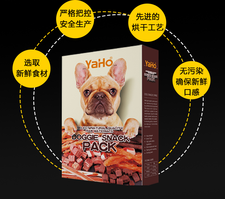 [Vật nuôi trứng vàng] chó ăn nhẹ hộp quà đào tạo răng hàm dễ tiêu hóa lông vàng cắn giá cả phải chăng - Đồ ăn vặt cho chó thức ăn cho chó phốc sóc 2 tháng tuổi
