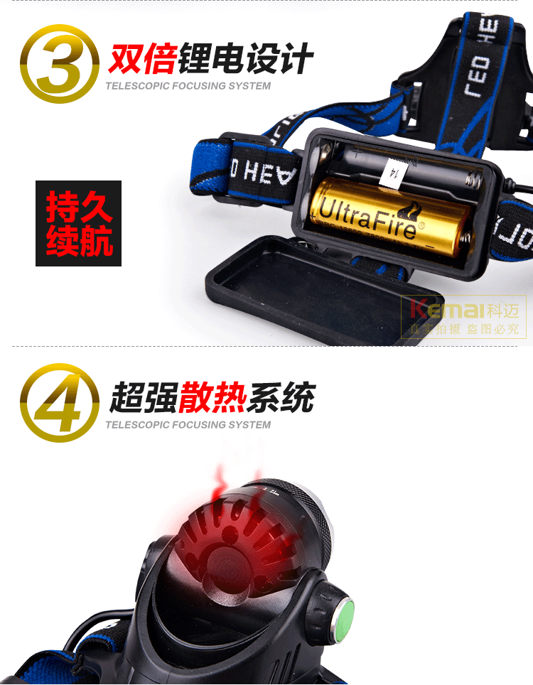 Đặc biệt cung cấp ngoài trời dẫn đèn pha đêm câu cá đi bộ tầm xa ánh sáng tập trung sạc mạnh đèn pha zoom đèn led cầm tay