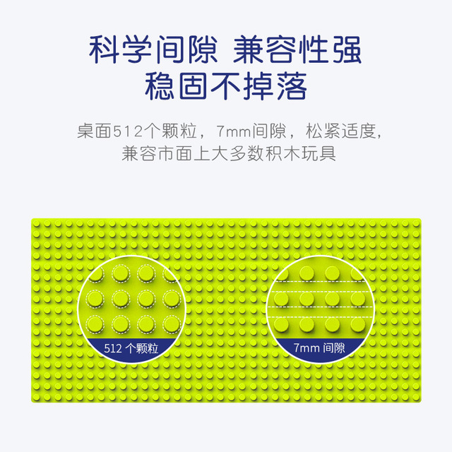 British EVOCELER puzzle puzzle early education enlightenment learning toys large particles universal floor building block wall assembly