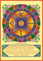 Buddhist curse wheel series King Kong armor Lotus Master anger curse wheel curse photo double-sided plastic Diamond armor curse wheel