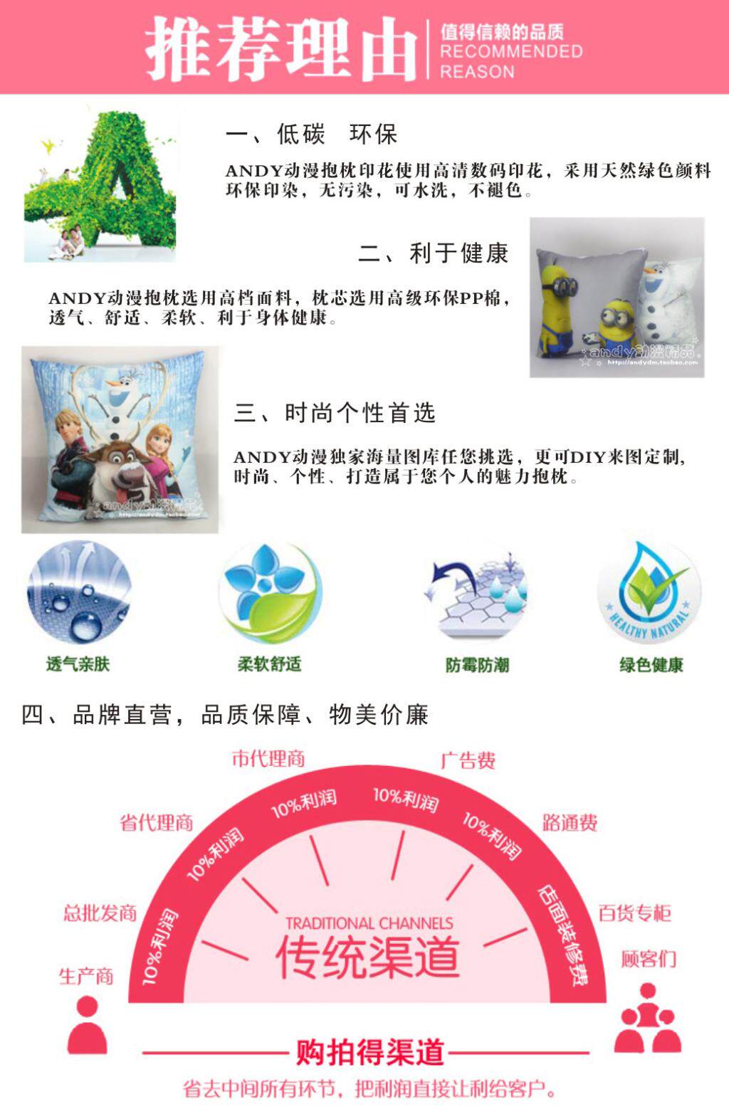 Coussin Manga ANDY - Ref 2688595 Image 11