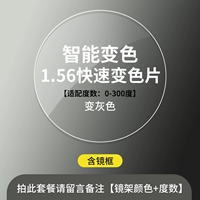 С 1,56 быстрого цвета цветной переменной [подходит для 0-300 градусов] [Пожалуйста, оставьте сообщение для цвета зеркальной рамы]