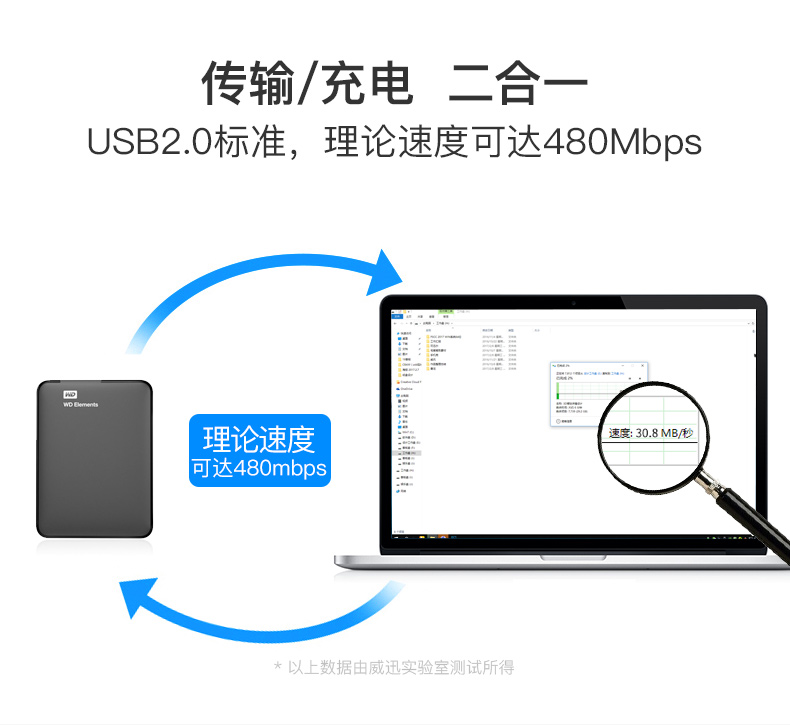 Wei Xun 2.0 usb cáp mở rộng nam nữ kéo dài U máy tính đĩa chuột bàn phím kết nối dữ liệu điện thoại TV 135 bãi - USB Aaccessories sạc micro usb