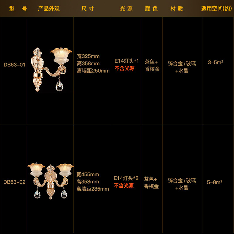 ���յ���ŷʽ�ݻ�п�Ͻ�ڵ�db63