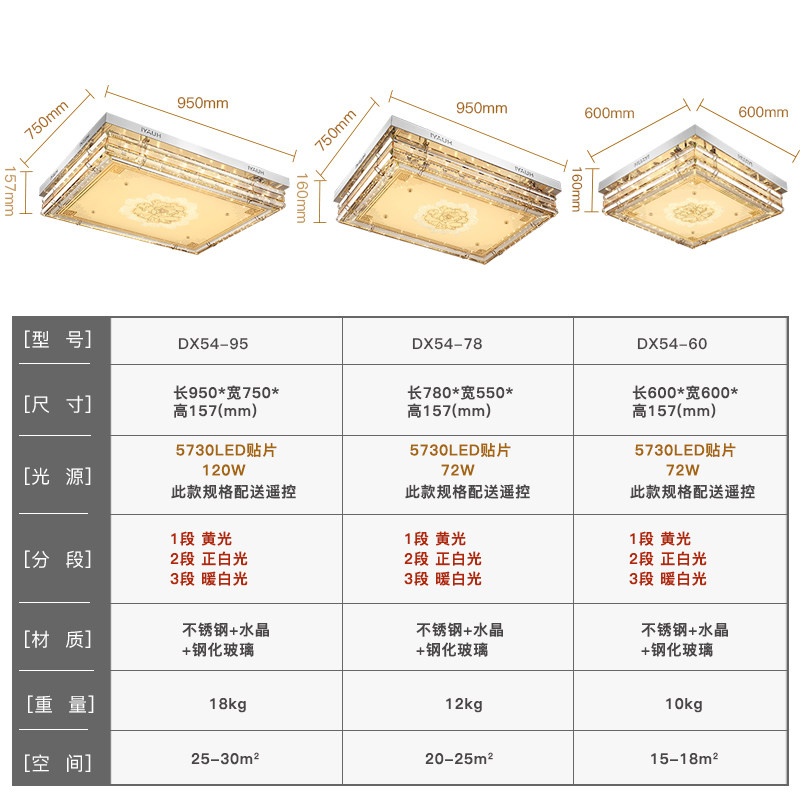 ���յ��μ�Լ��ˮ��������dx54