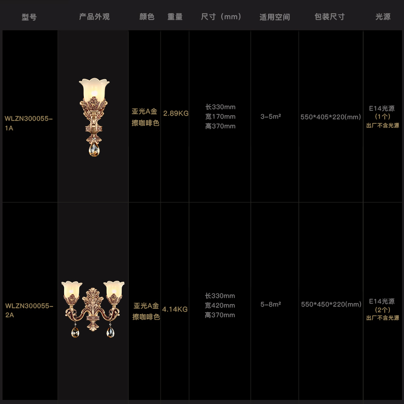 ���յ���ŷʽ�ƾ�ˮ��п�Ͻ��wlzn300055