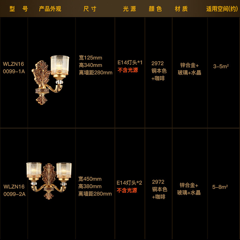 ���յ���ˮ������ʽ�ڵ�wlzn1