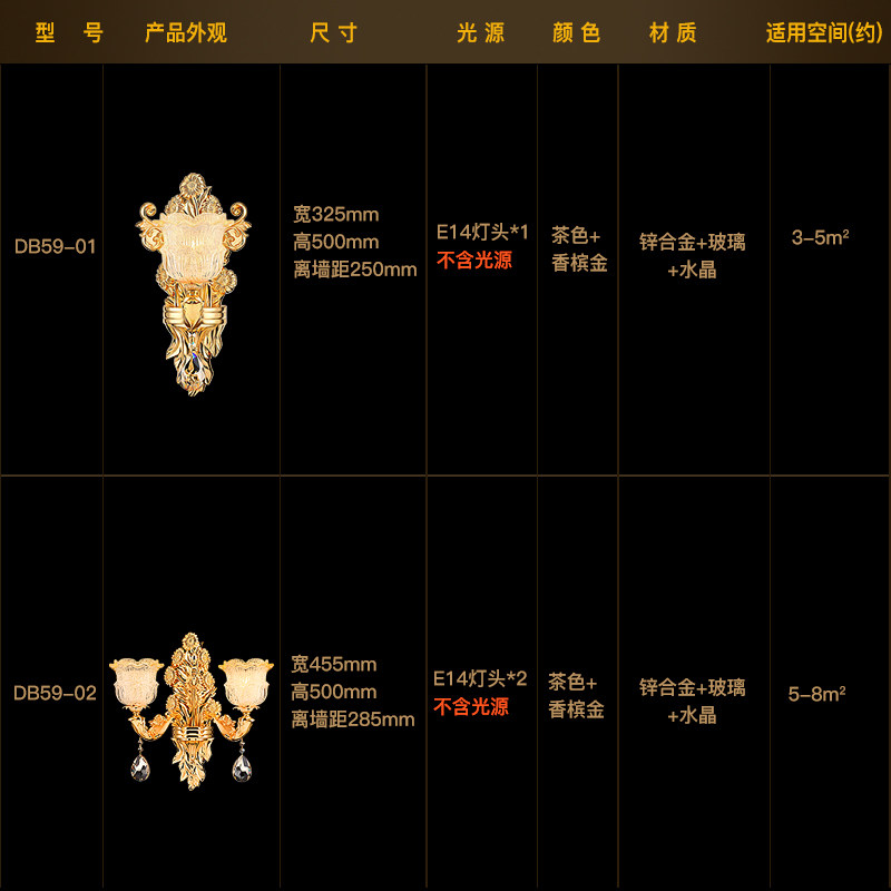 ���յ���ŷʽˮ�������ڵ�db59