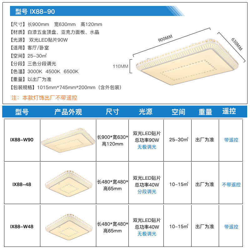 �����ִ���Լled������ix88