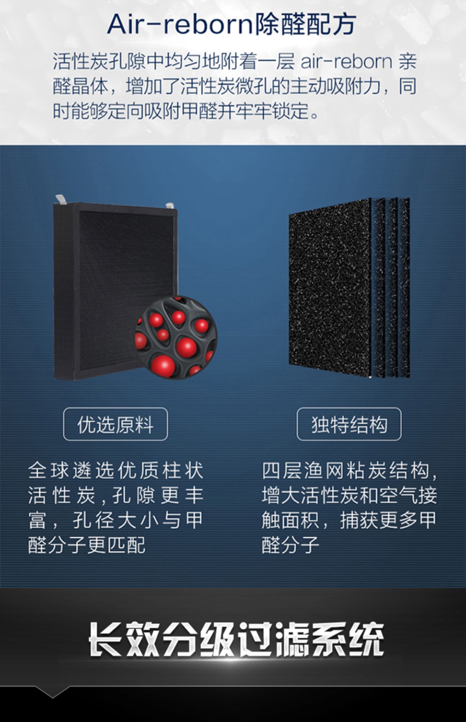 máy lọc không khí oto sharp AO Smith cùng với máy lọc không khí hút khói đã qua sử dụng formald PM2.5 máy lọc không khí j40e