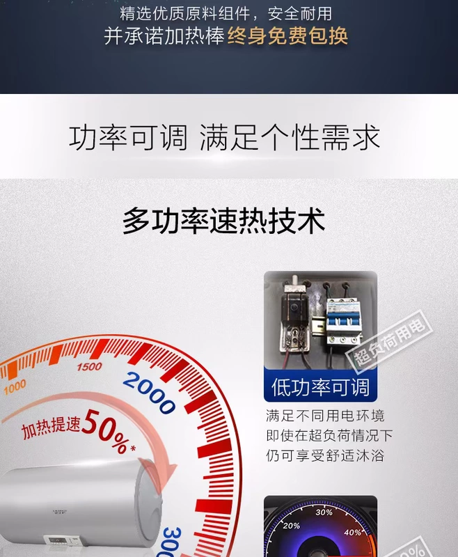 A. Ôi Smith / Smith F080 l L máy nước nóng điện tốc độ nhà lưu trữ nhiệt loại AO Jingui lót - Máy đun nước