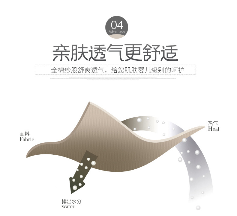Bông gạc được giặt bằng gạc Akita chăn ba lớp bông giặt khăn lau thân thiện với da một ngày - Ném / Chăn chăn lông cừu nekio