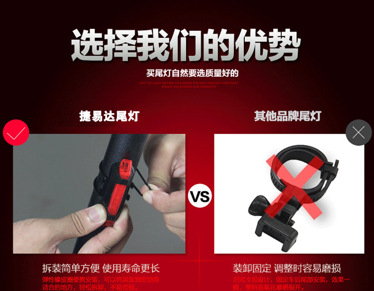 Lumière vélo JIEYIDA - Taillights - Ref 2400149 Image 13