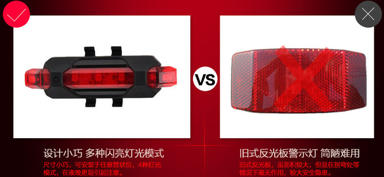 Lumière vélo JIEYIDA - Taillights - Ref 2400149 Image 15