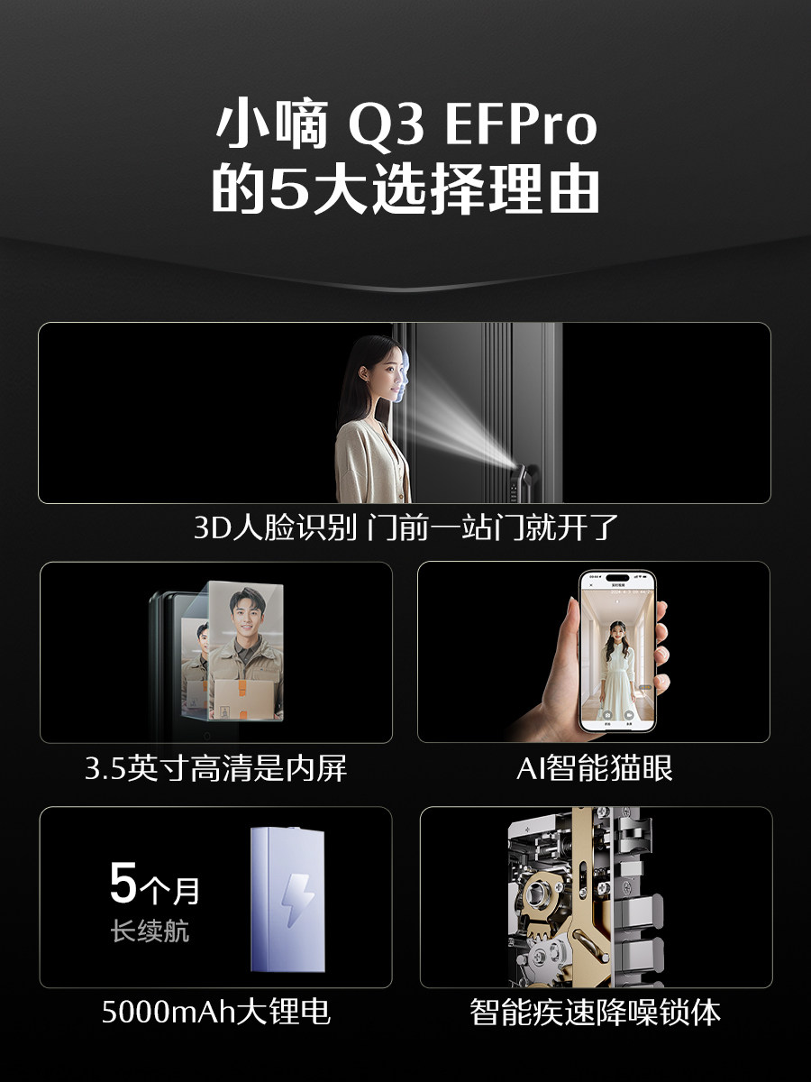 [New Upgrade]Deschmann Smart Door Lock with Face Recognition, Peephole, Large Screen, Fingerprint Lock, Password Lock, Xiaodi Q3Efpro