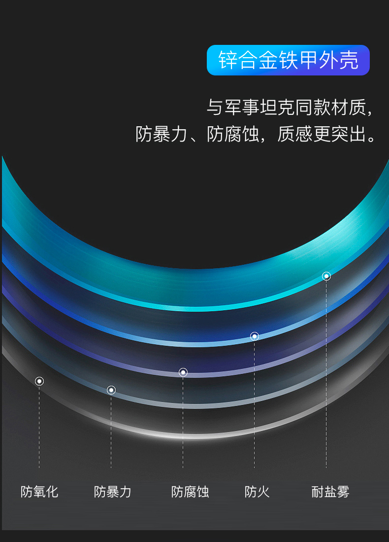 德施曼 小嘀系列 T81 智能指纹锁 图6
