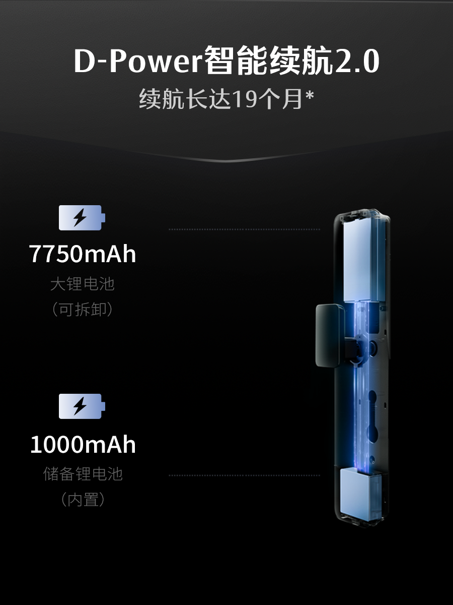 Deschmann Smart Door Lock with Facial Recognition, Peephole, Smart Screen, Home Door Lock, Password Lock, Kirin R9 Elf Edition