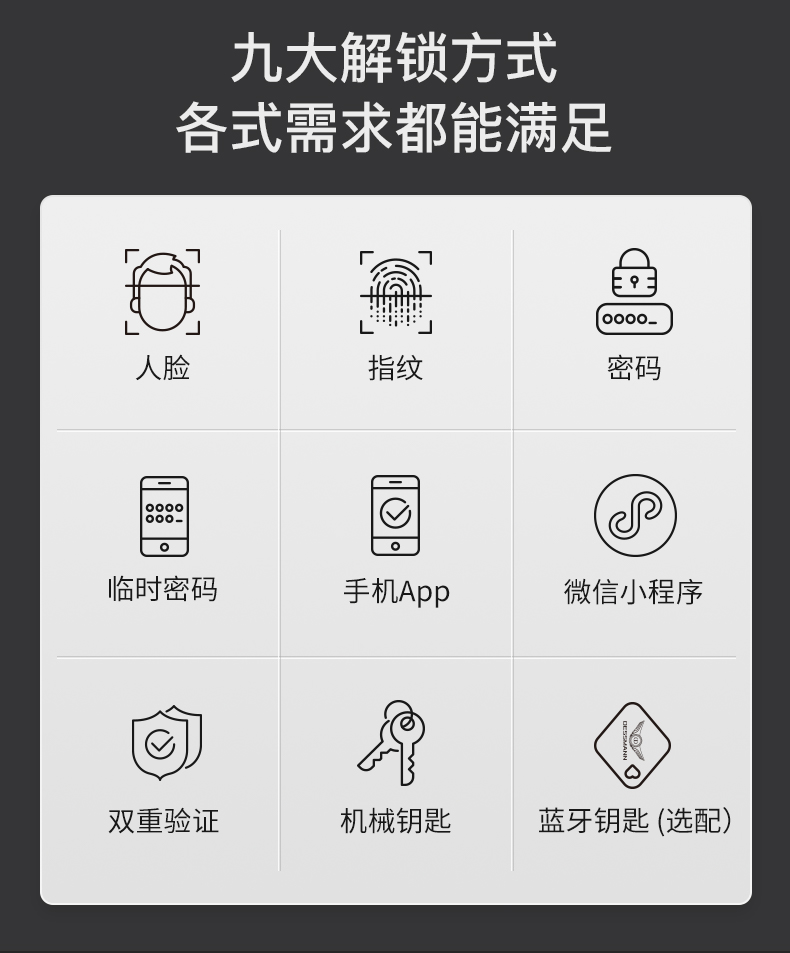 德施曼 R7人脸识别 指纹锁 刷脸秒开 图8
