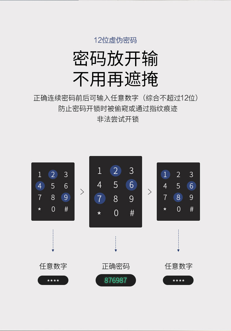 德施曼 小嘀 V5 智能指纹锁 四合一解锁 图12