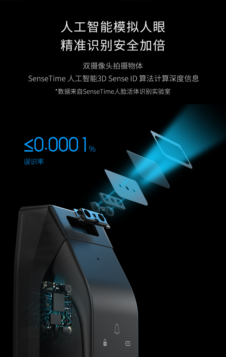 德施曼 R7人脸识别 指纹锁 刷脸秒开 图2