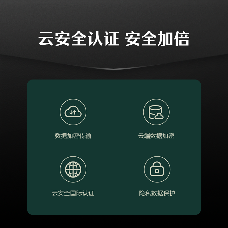 7-Day Cycle Storage Lifetime Card