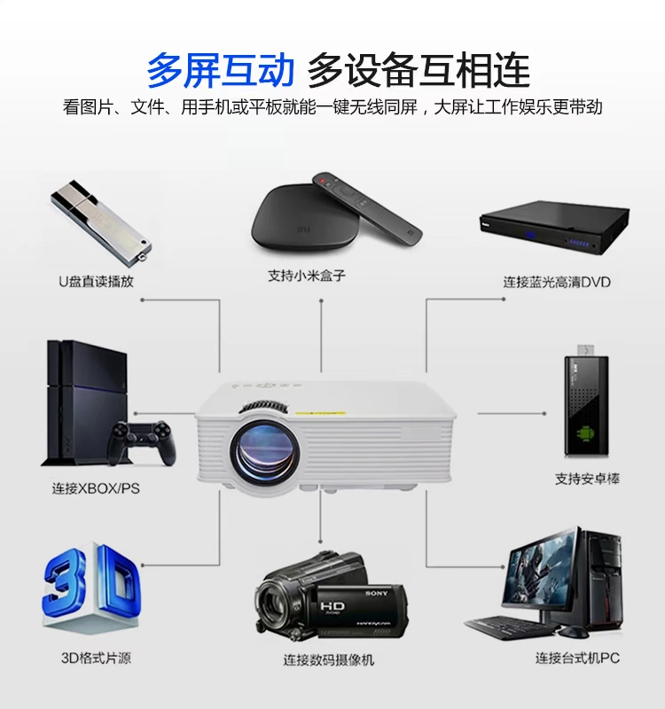 轰天 炮 Máy chiếu GP9 gia đình HD 1080P không dây micro thông minh wifi rạp chiếu phim điện thoại di động 3D