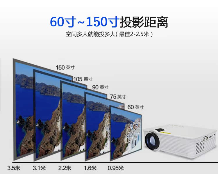 轰天 炮 Máy chiếu GP9 gia đình HD 1080P không dây micro thông minh wifi rạp chiếu phim điện thoại di động 3D