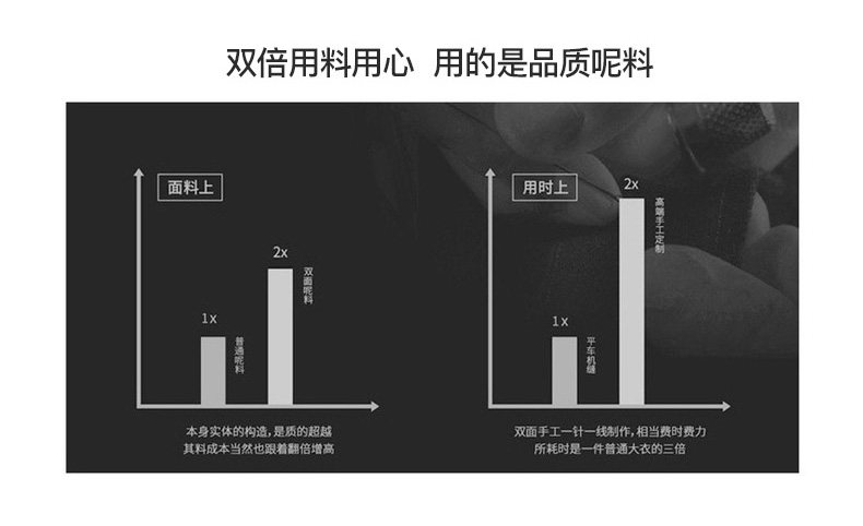 Платье для беременных 孕妇装春秋款孕妇连衣裙时尚套装洋气网红款高级感长款韩版春秋装 M degrees Korea