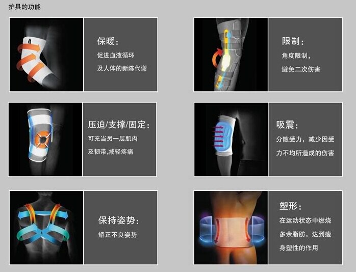 Protection sport - Ref 585792 Image 10