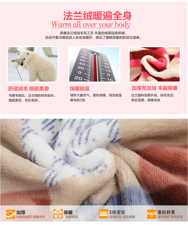 Peignoir jeunesse PBENO PA34275 - Ref 593628 Image 7