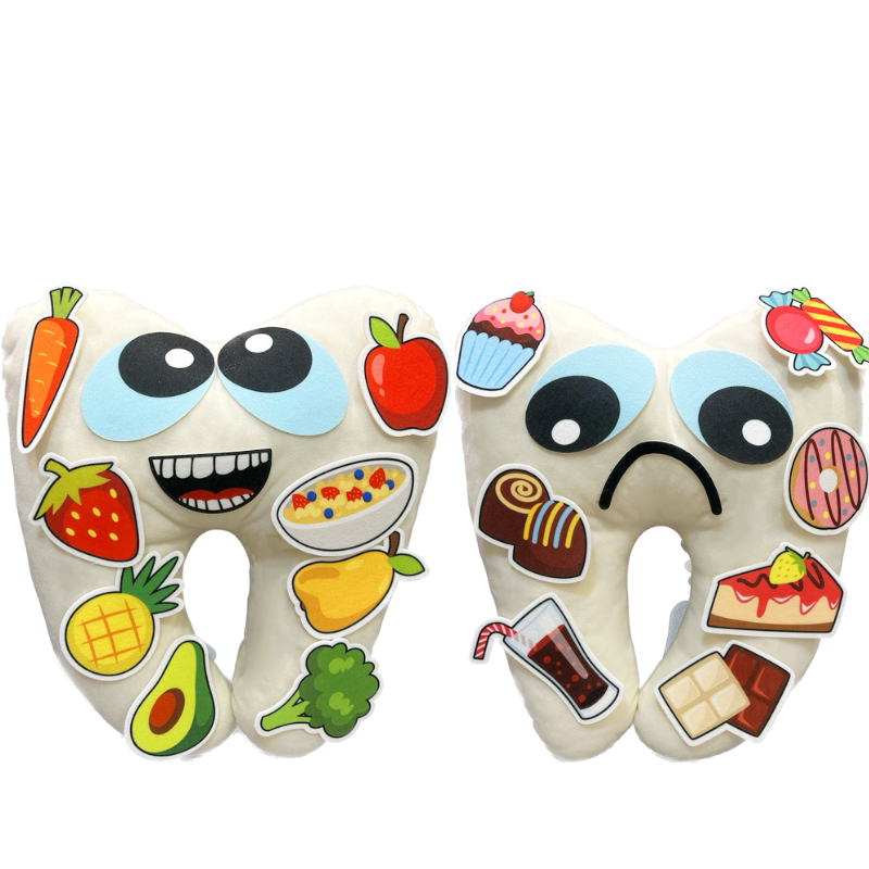 Protect Teeth, Brush Teeth, Food Props, Plush Toys, Cloth Stickers, Classroom Teaching Aids, Demonstration Supplies Protect Teeth, Brush Teeth, Food Props, Plush Toys, Cloth Stickers, Classroom Teaching Aids, Demonstration Supplies