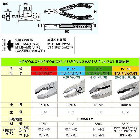 Японский инженер инженер PZ-58 винтовой когти