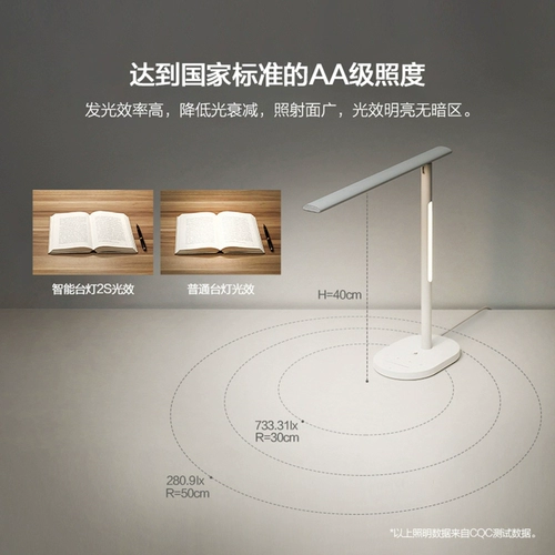 Huawei, умная светодиодная настольная лампа, рабочий фонарь для рабочего стола для кровати, защита глаз