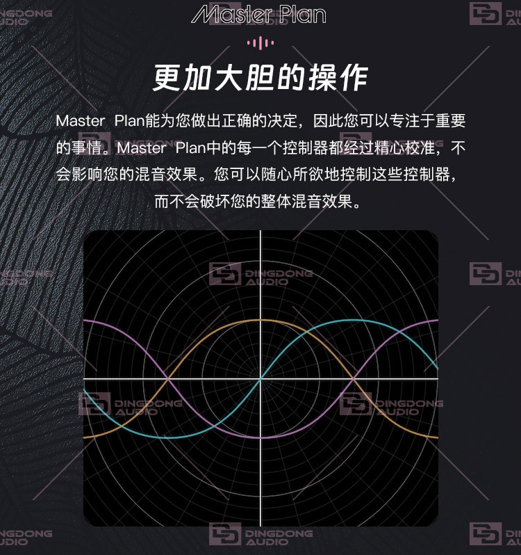 正版Musik Hack 骇客母带 Master Plan插图3