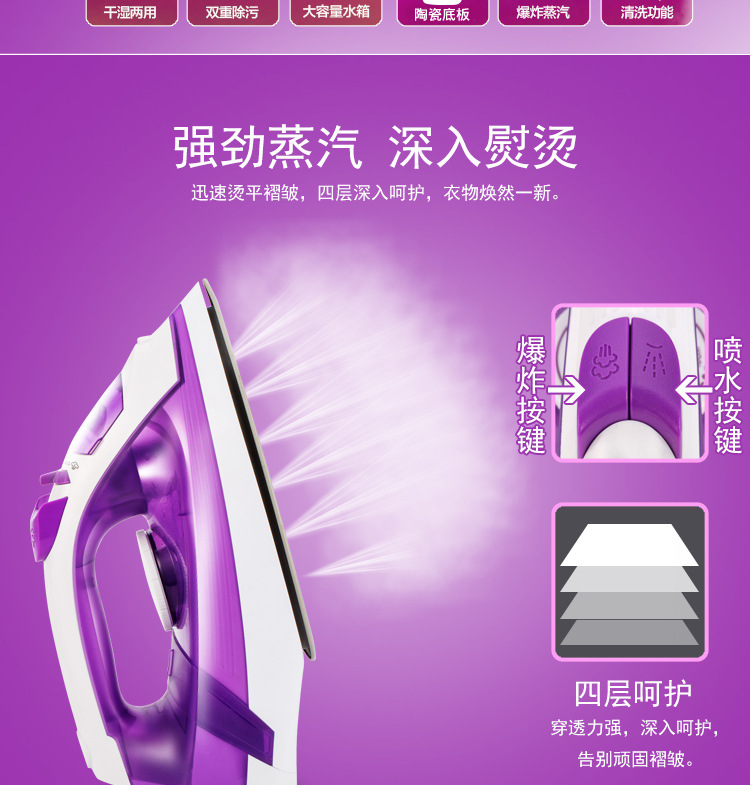bàn ủi mini du lịch Xuất khẩu sắt điện gia dụng hơi nước sắt điện hơi nhỏ vận chuyển nhỏ xô cầm tay quần áo cầm tay điện thoải mái - Điện sắt bàn là quần áo