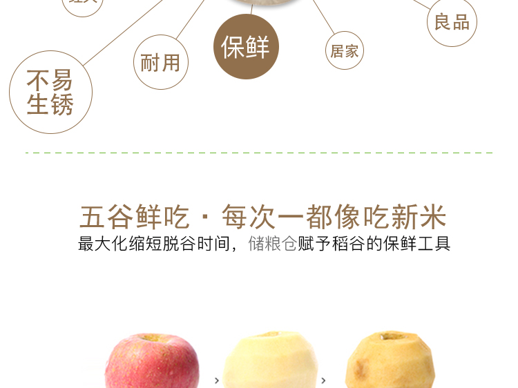 家用储粮仓铁皮小粮仓储谷粮仓谷仓粮囤彩钢组合粮仓米桶大型谷桶详情4