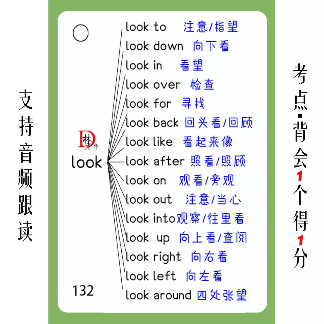 必背英语动词短语介词短语核心考点词组固定搭配单词词汇学习卡片