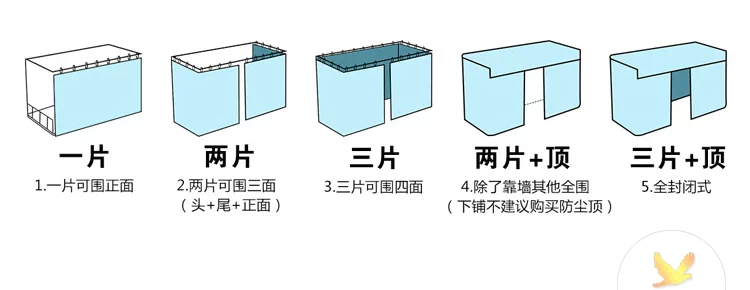 Về sinh viên đại học nữ Hàn Quốc ký túc xá bunk giường che thở giường công chúa gió màn lớp vỏ Ký túc xá tươi - Bed Skirts & Valances