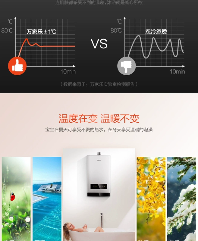 Máy nước nóng khí tự nhiên Macro / 万家乐 JSQ24-TH1 12L nhà mạnh hàng nhiệt không than máy nóng lạnh trực tiếp