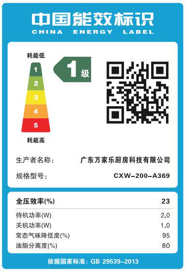 macro/����� �����̻�cxw200a369