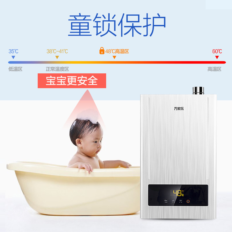 macro/�������ȼ����ˮ��ljsq2012vu3