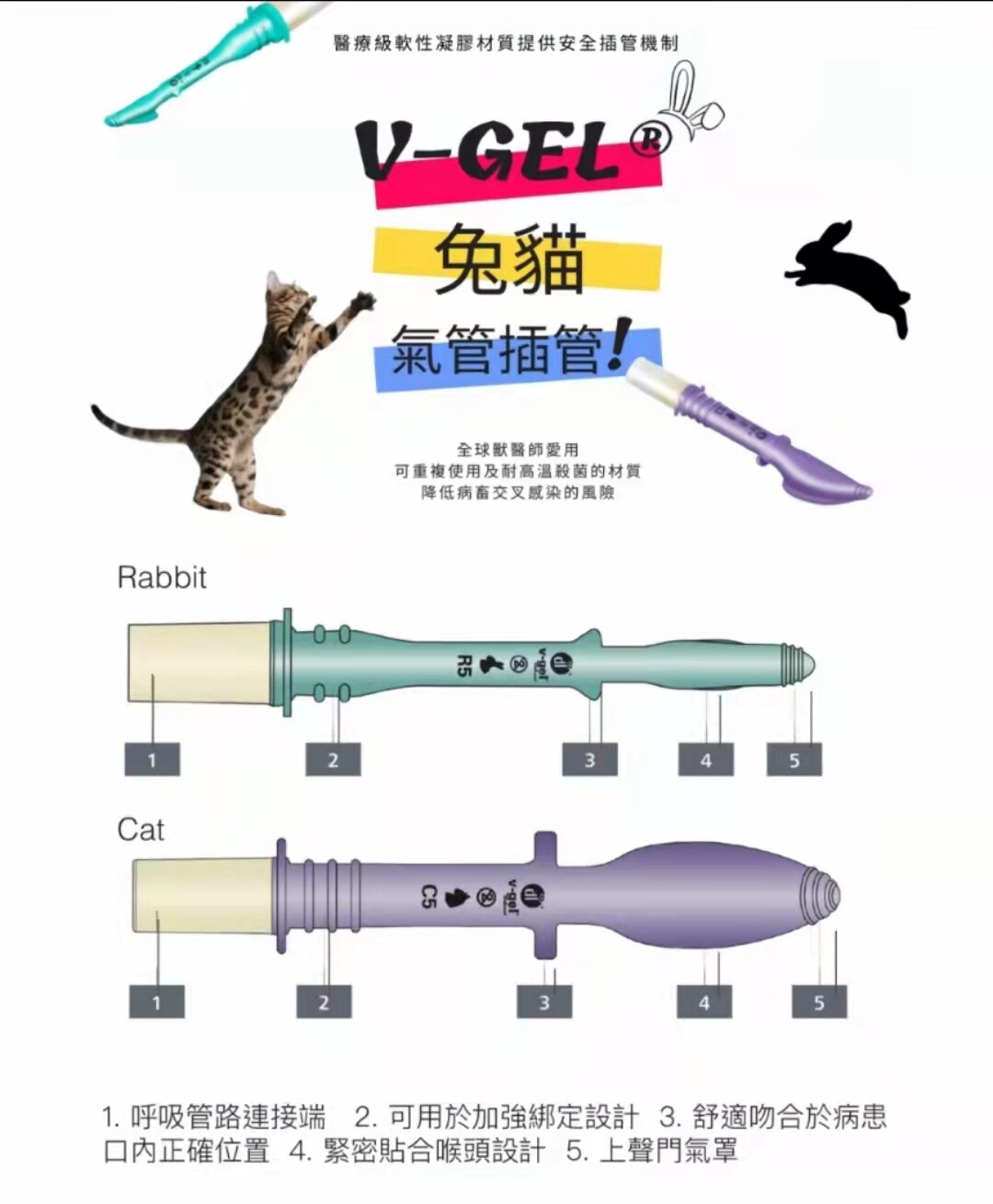 英国原装V-GEL猫兔专用盲插插管/兽用气管插管动物用麻醉气插