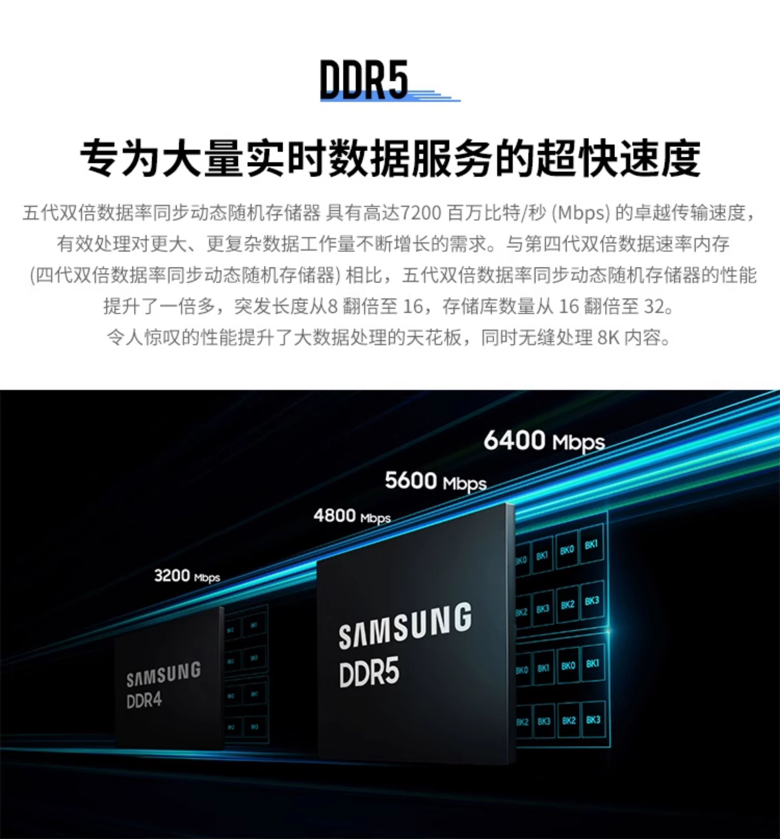 Оперативная память Samsung DDR5 4800 МГц 8ГБ