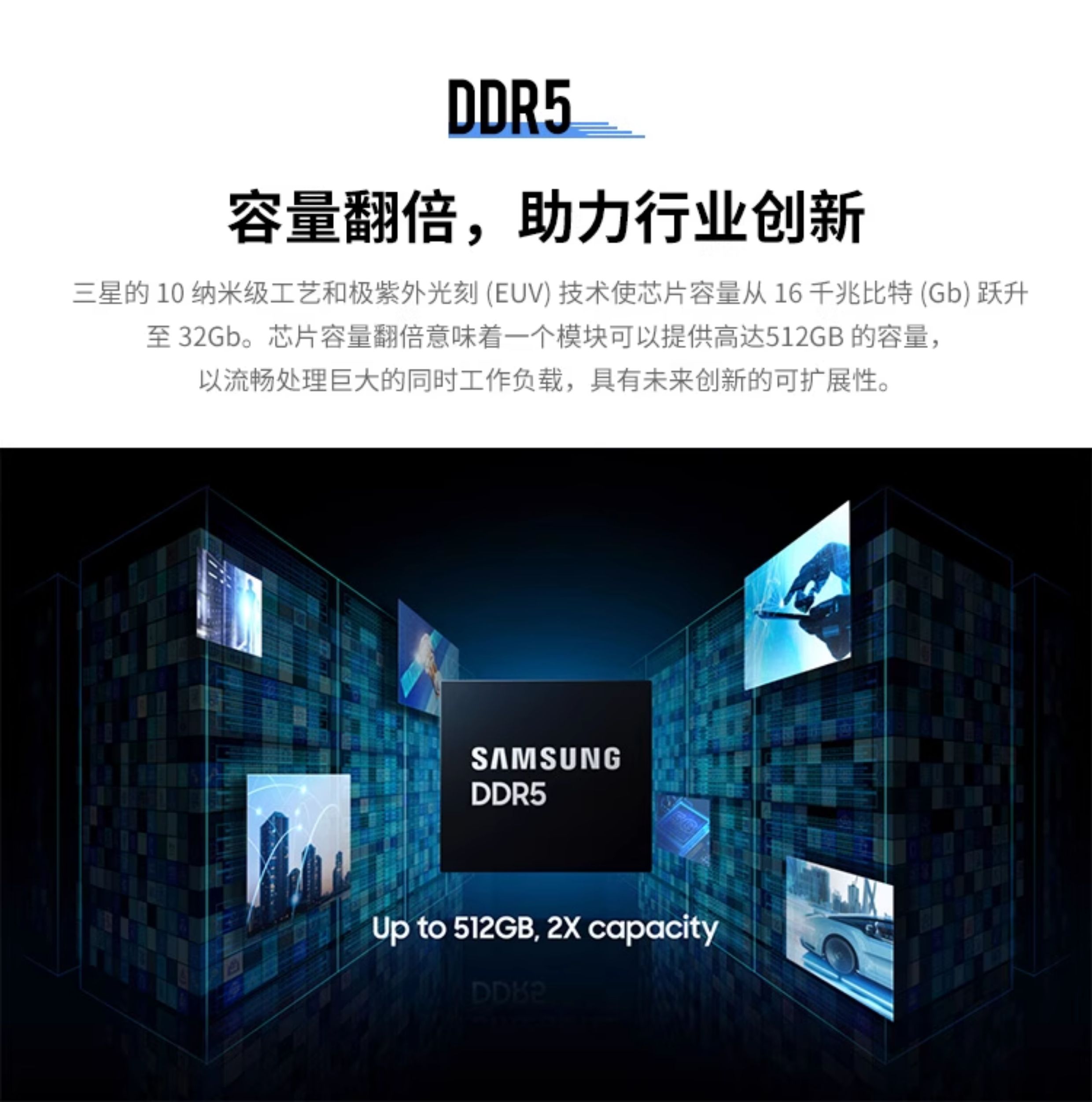 Оперативная память Samsung DDR5 4800 МГц 8ГБ