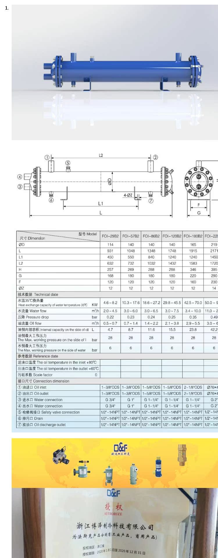 法斯克油冷器FOI系列水冷油冷却器法斯克工业配件浙江(pic2)