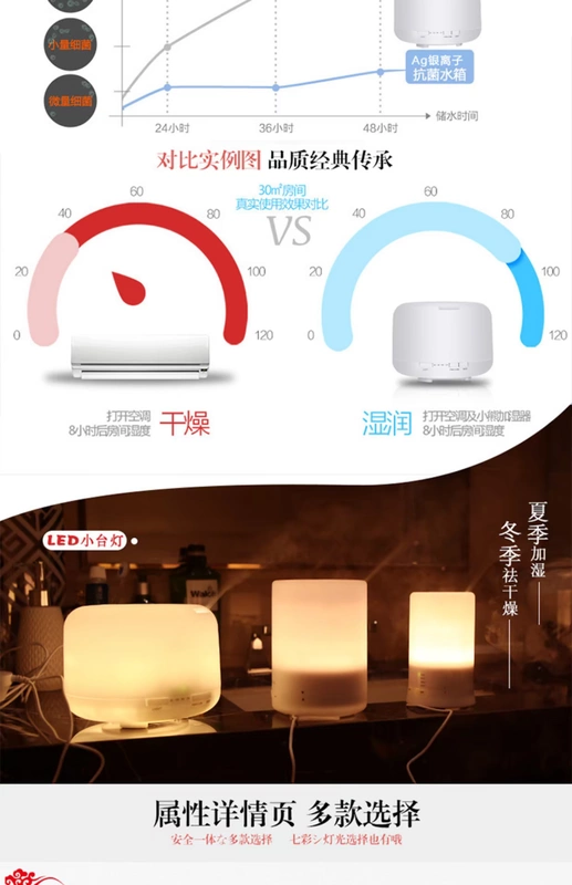 Không in siêu âm máy hương liệu tinh dầu đèn phòng ngủ nhà văn phòng im lặng mini máy làm ẩm không khí phụ nữ mang thai