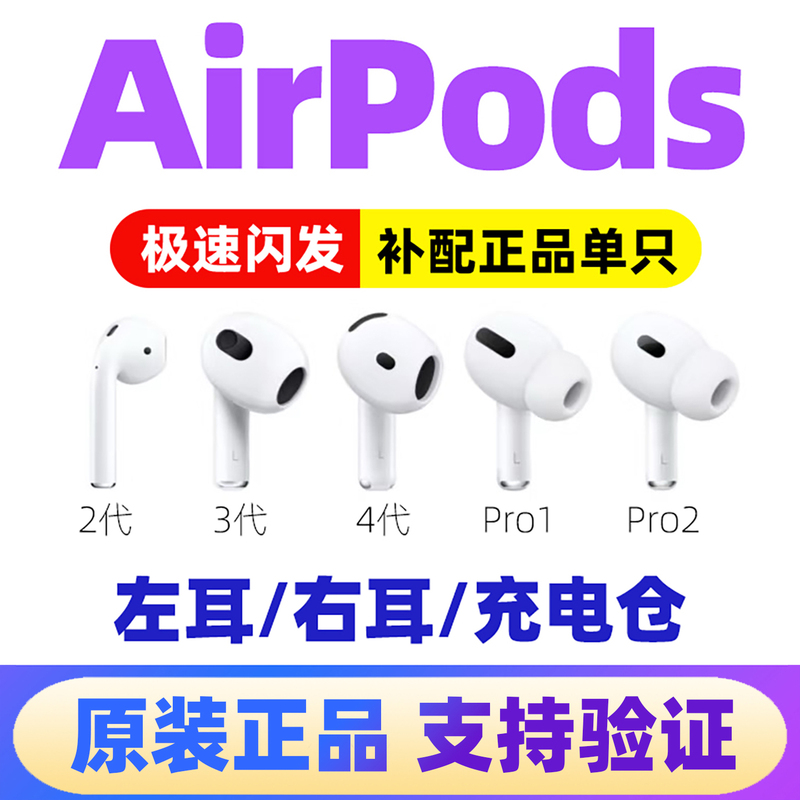 Suitable for Apple Earphones, Single Replacement for AirPods 1St Generation, 3Rd Generation, Pro 2, Left and Right Ear Charging Case Box, Missing 2Nd, 3Rd, 4Th Generation